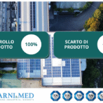 Controllo del 100% del prodotto