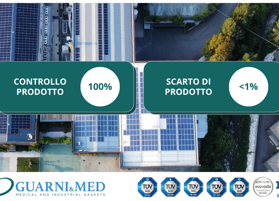 Controllo del 100% del prodotto