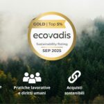 Ecovadis Gold
